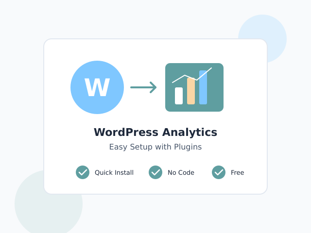 WordPress analytics setup with plugins - quick, no code, free