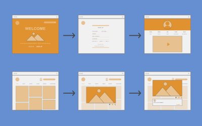 How to Set Up Key Events (Formerly Conversions) in GA4 for WordPress